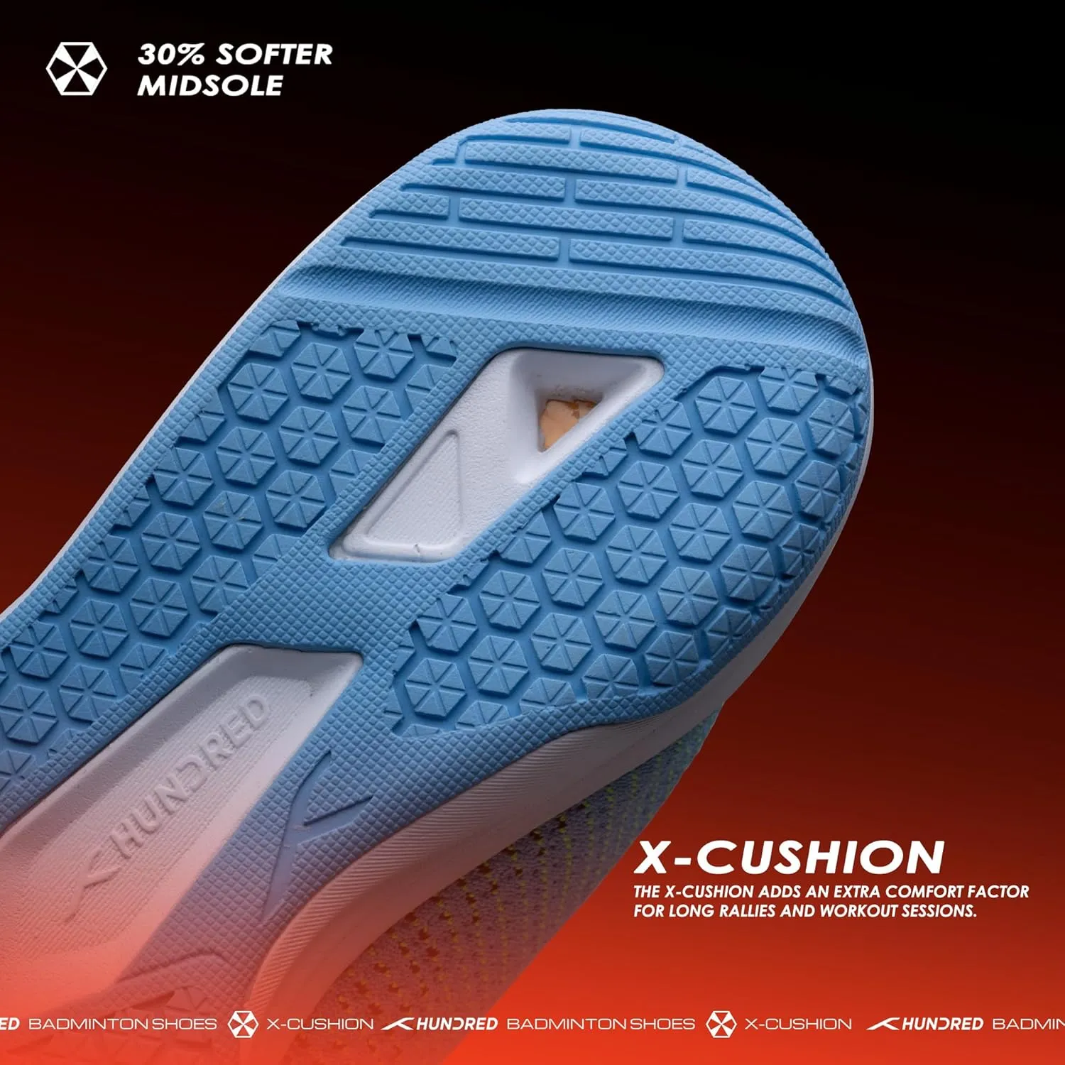 Blade Lite Non Marking Badminton Shoes | Unisex | Material: Knitted Upper & Rubber Sole | Perfect for Squash, Table Tennis, Volleyball, Basketball