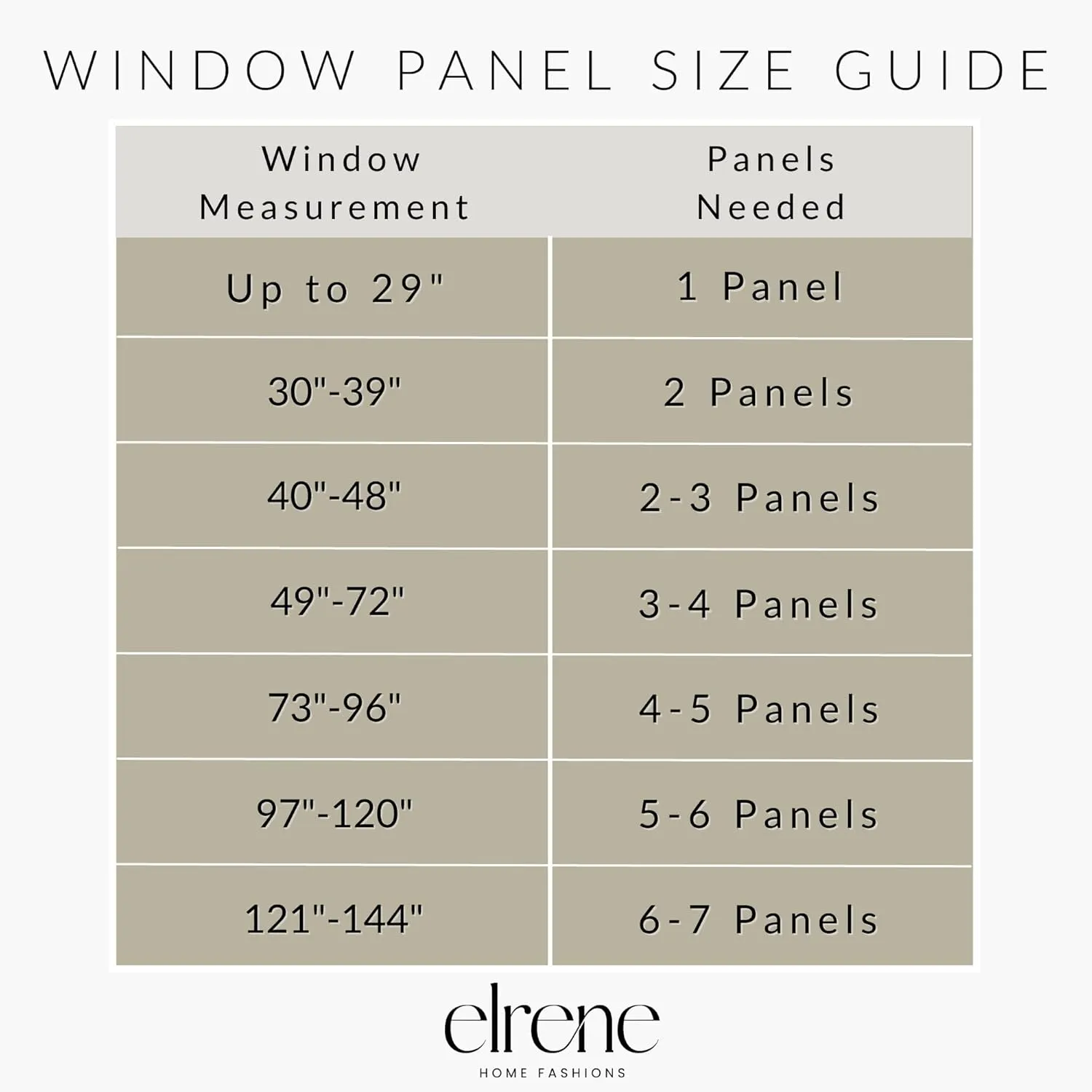 Elrene Home Fashions Farmhouse Living Grainger Buffalo-Check Blackout Window Curtain, Living Room and Bedroom Drape with Rod Pocket Tabs, 52" x 84", Red, 1 Panel