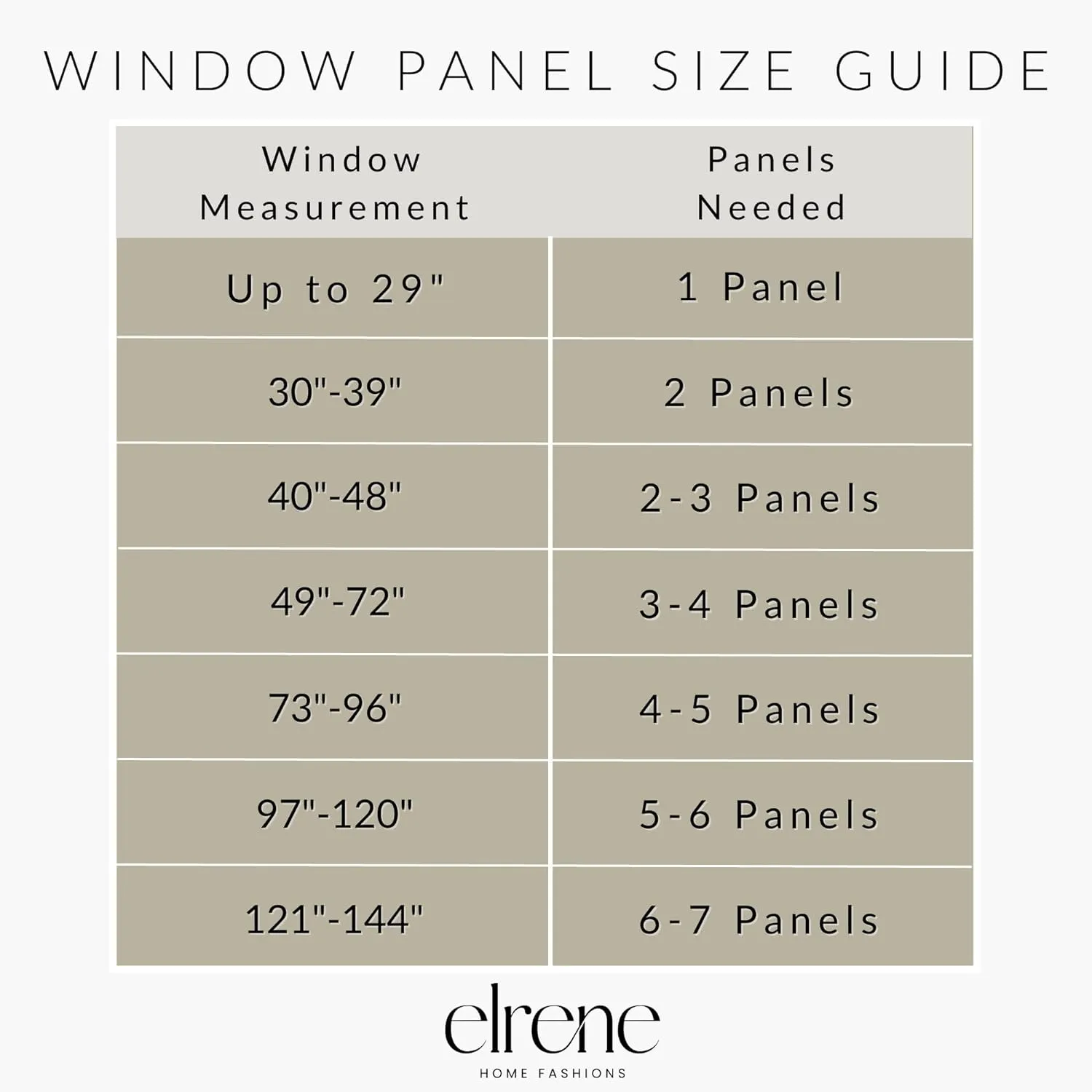 Elrene Home Fashions Farmhouse Living Grainger Buffalo-Check Blackout Window Curtain, Living Room and Bedroom Drape with Rod Pocket Tabs, 52" x 95", Grey, 1 Panel