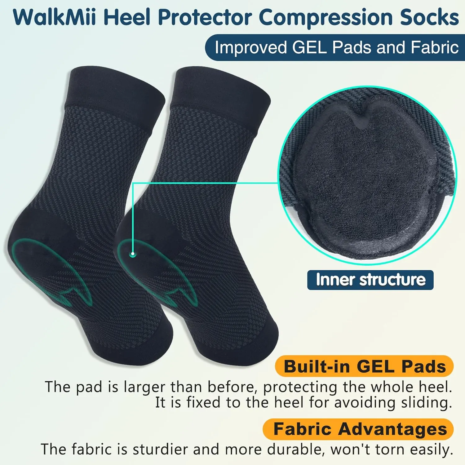 Heel Protector Compression Sleeve Socks (1 Pair), Heels Cushion Cups Support for Pain Relief, Heel Spurs, Cracked Foot, Tendonitis - Improved Version (S/M)