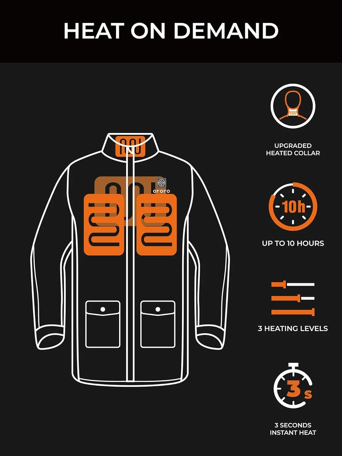 ORORO Women's Heated Parka Jacket with Thermolite Insulation and Detachable Hood, Long Heated Coat