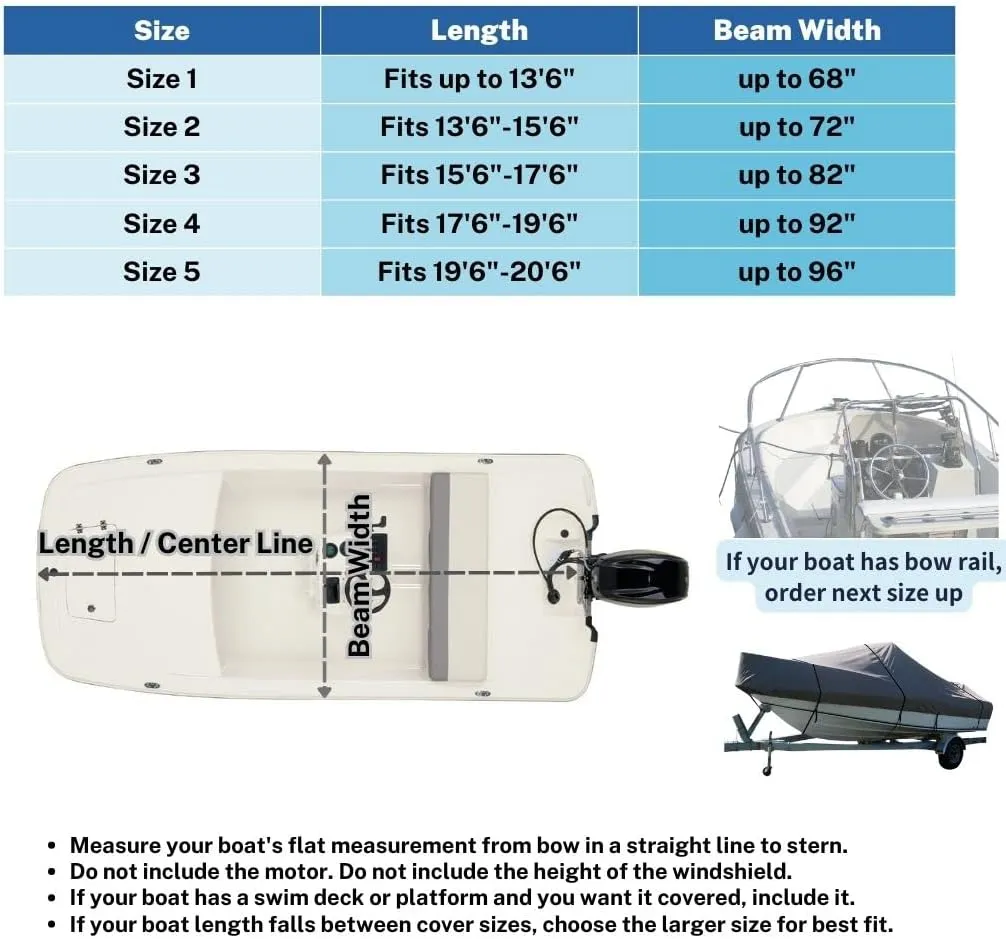 SavvyCraft Whaler Style Fishing Skiff Boats, Trailerable Tri-Hull Flat Front Center Console Boats, Compartible for Boston Whaler, Carolina Skiff, Mako Pro Skiff Sailfish CC (Blue, 19'.6" Lx92 Beam)