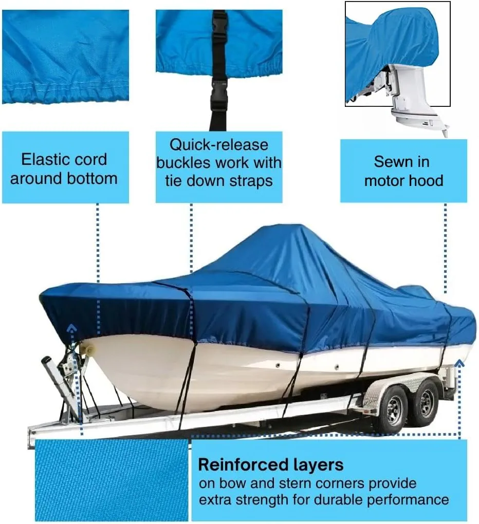 SavvyCraft Whaler Style Fishing Skiff Boats, Trailerable Tri-Hull Flat Front Center Console Boats, Compartible for Boston Whaler, Carolina Skiff, Mako Pro Skiff Sailfish CC (Blue, 19'.6" Lx92 Beam)