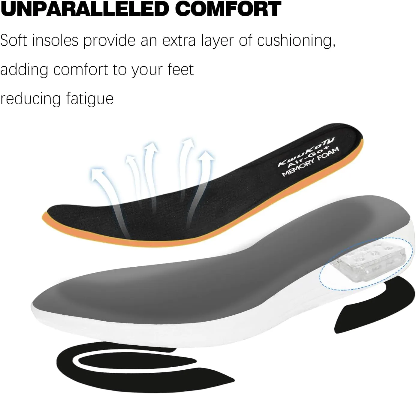 Women's Adjustable Fit Diabetic Shoes Orthopedic Walking Sneakers | Plantar Fasciitis/Swollen Feet/Bunions | Wide Size 6.5-11.5